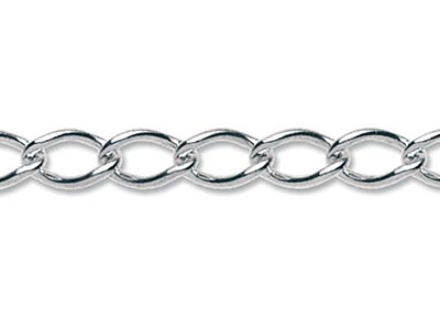 Sterling Silver 5.3mm Loose Curb Chain Questions & Answers