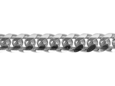 Sterling Silver 8mm Loose Curb Chain Questions & Answers