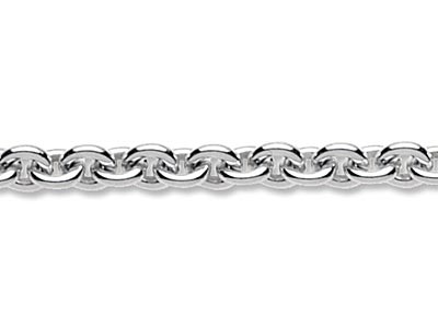 Sterling Silver 3.9mm Loose Cable Chain, 100% Recycled Silver Questions & Answers