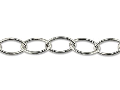 Sterling Silver 11.0mm Loose Navette Trace Chain, 100% Recycled Silver Questions & Answers