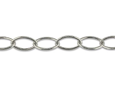 What is the thickness of the wire used for the links
