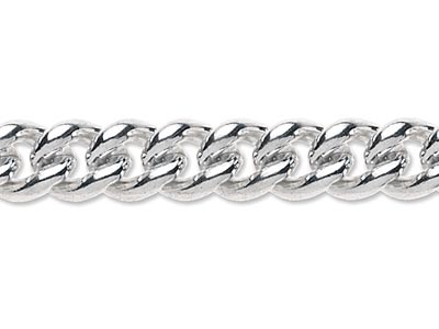 Sterling Silver 9.8mm Loose Curb Chain Questions & Answers