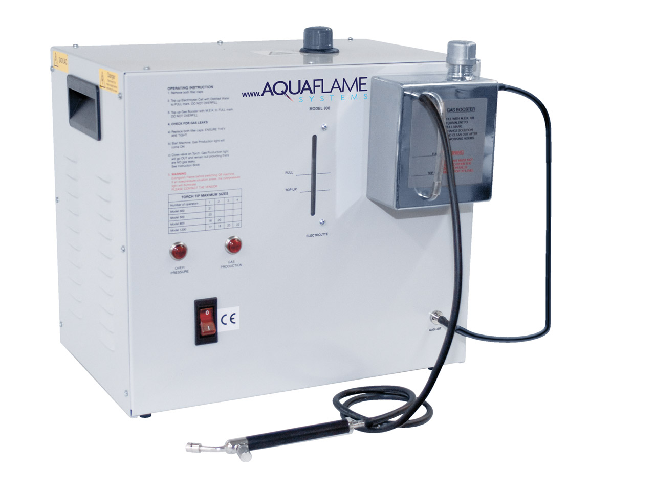 Aquaflame Micro Welder, Model 1200 Un1813 Questions & Answers